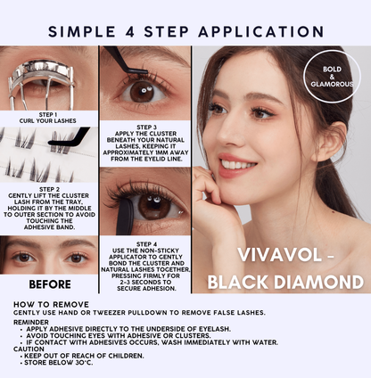 VIVAVOL - Black Diamond ( Pre - Glued )